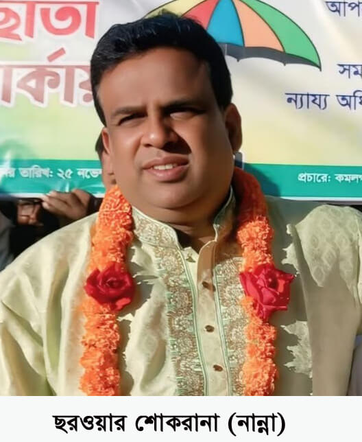 ছরওয়ার শোকরানা কমলগঞ্জ উপজেলা বিআরডিবি’র সভাপতি নির্বাচিত
